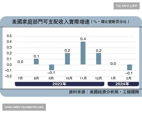 美国游泳协会数据揭示潘展乐后程加速率领先现役选手 美国游泳协会数据揭示潘展乐后程加速率领先现役选手